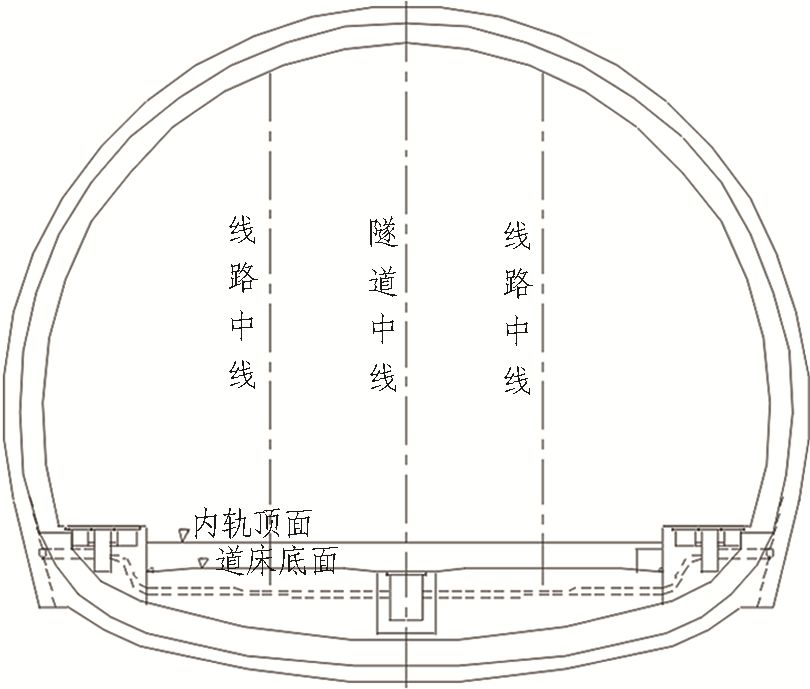 如何推進(jìn)高鐵隧道建造2.5（機(jī)械化、信息化、智能化）